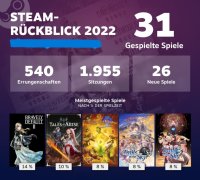 Steam Rückblick von 2022.JPG